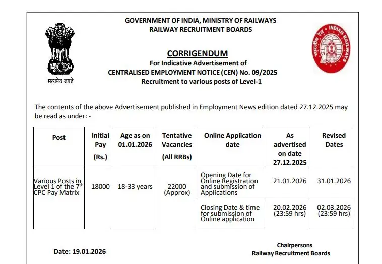 RRB Group D Recruitment 2026 Date
